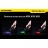Фильтр NITECORE NFD60 матовый, 60 мм
