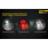 Налобный фонарь NITECORE NU30 Black Cree XP-G2 S3 16148